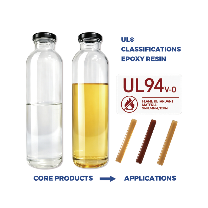 UL94 V-0 Flame Retardant Low Shrinkage Electrical Epoxy Resin for Power Module Insulation Encapsulation Potting Compound